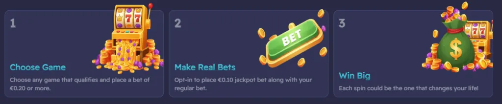 Esports Betting Options
